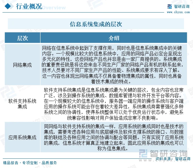 企业管理系统定制助力现代企业管理升级