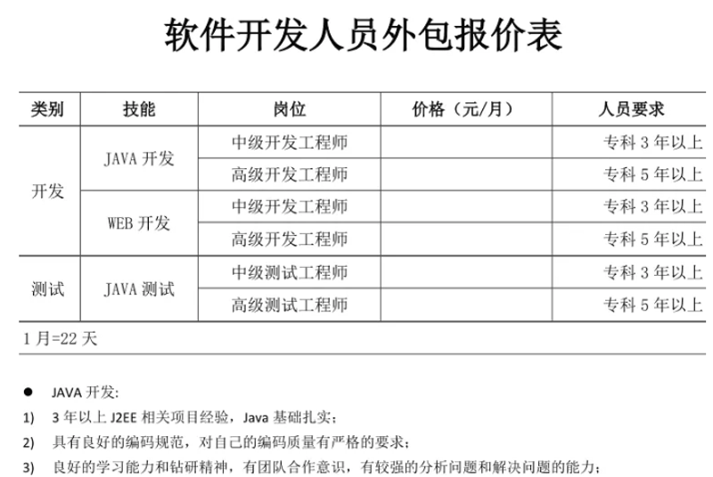 企业管理系统定制：如何助力打造高效办公环境